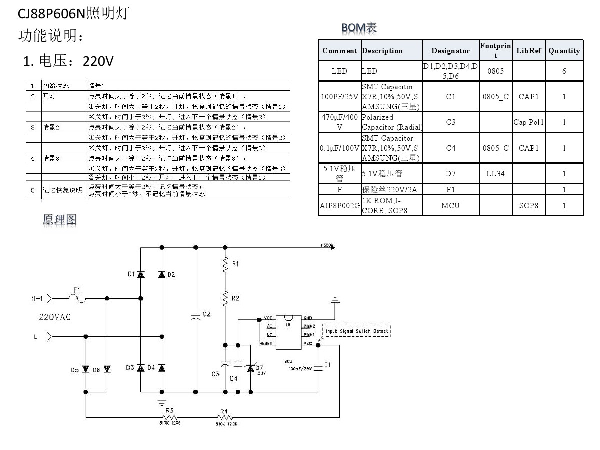 CJ88P606N照明灯