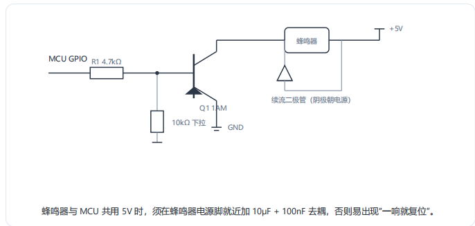 TDSEMIC MMBT3904(絲印 1AM)通用NPN小信號三極管引腳、電路與PCB佈局圖集