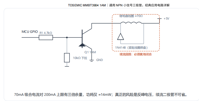 TDSEMIC MMBT3904(絲印 1AM)通用NPN小信號三極管引腳、電路與PCB佈局圖集