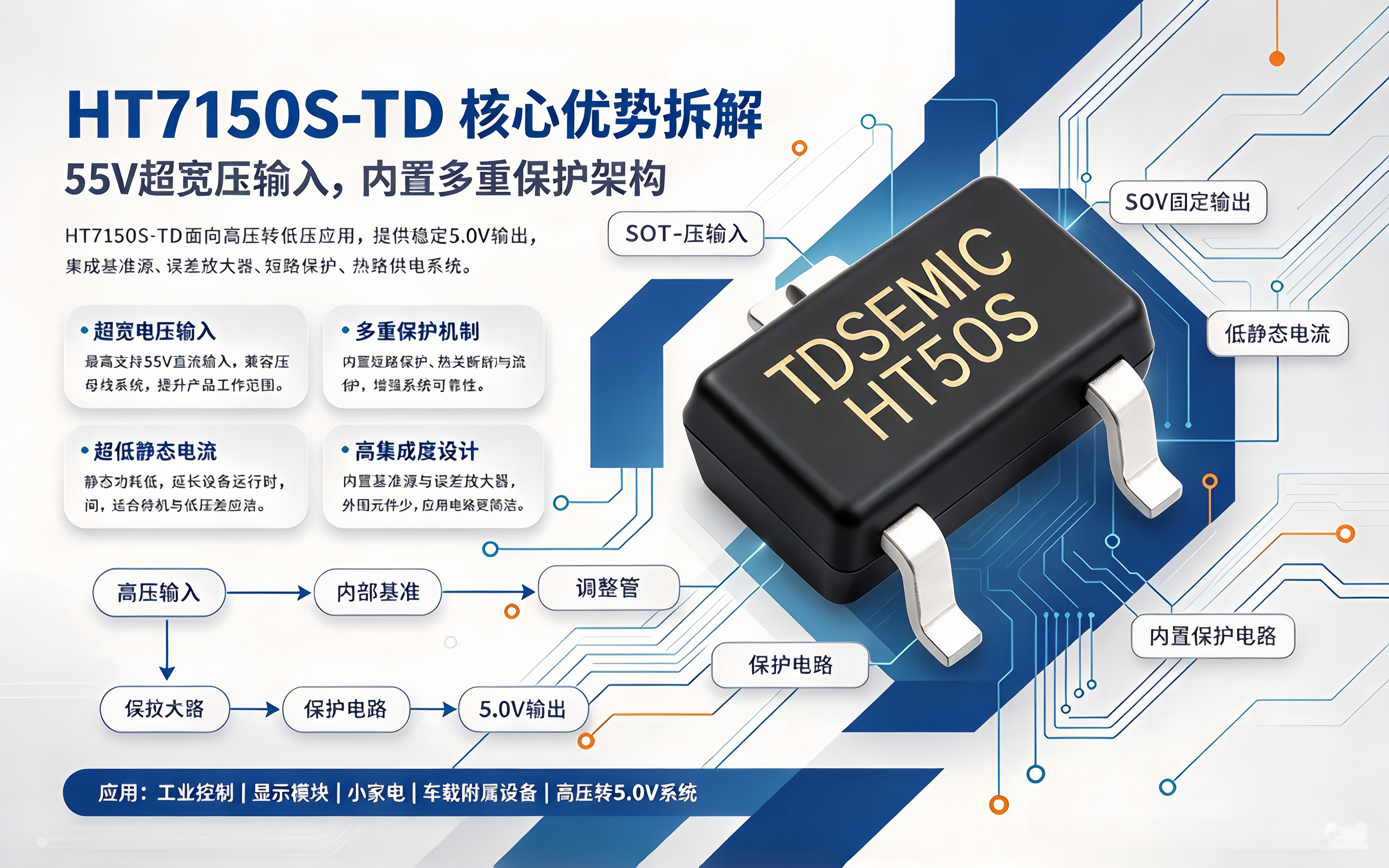 ht7150s-td2