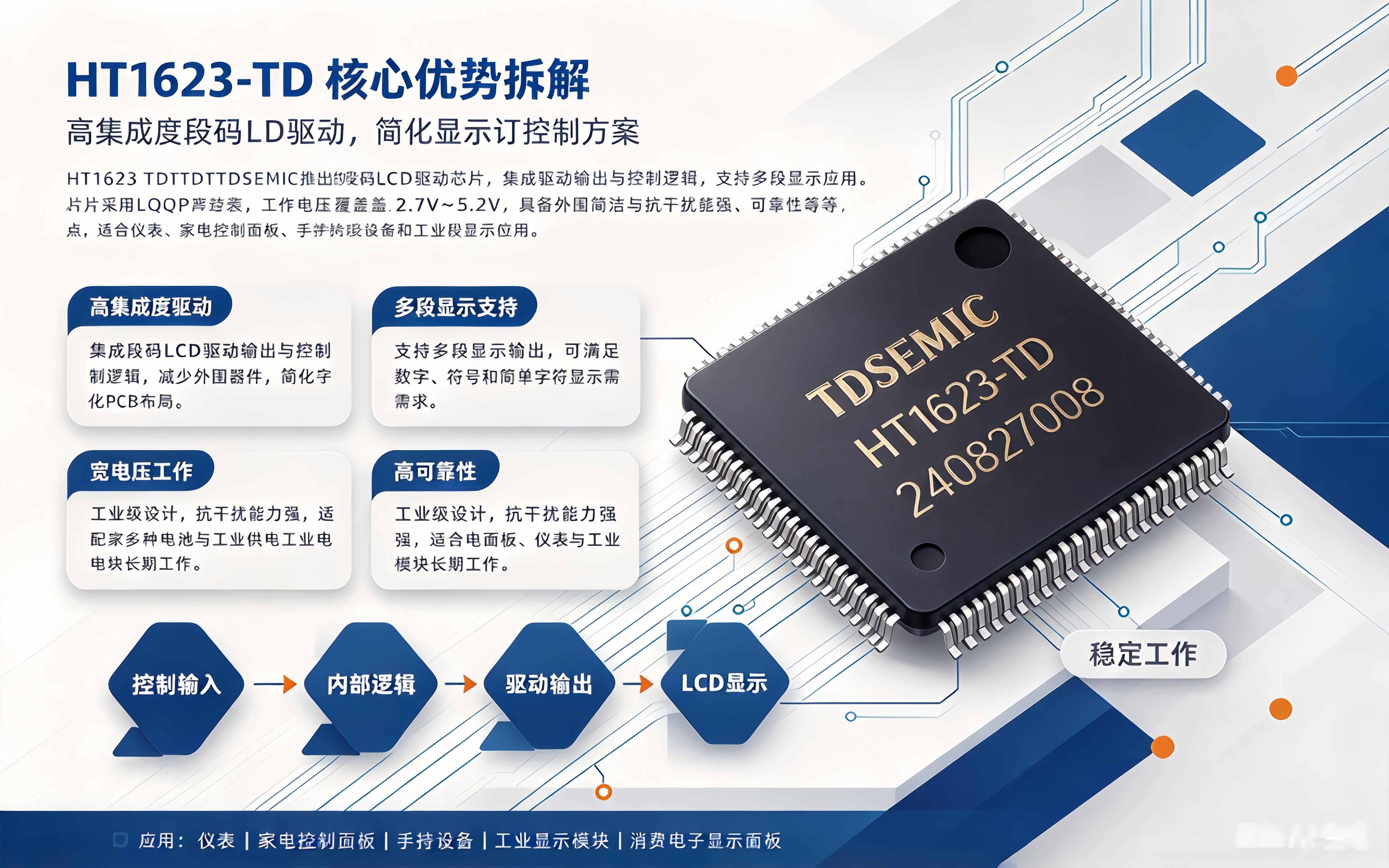 ht1623-td2